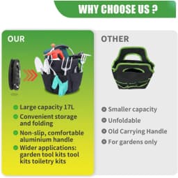 2026 17L Large Storage Organiser Bag Car Wash Storage Folding Basket Picnic Tote Outdoor Caddy with Handle Tool Bag Cleaning