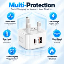 20W Dual Port USB C PD Fast Charger EU US UK Plug Quick Charging Wall Adapter for iPhone 15 14 13 12 11 Samsung HTC LG