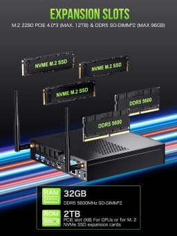 GMKtec K10 Mini PC Workstation Intel Core i9-13900HK DDR5 5200MT/s 3*M.2 SSD NVMe Rich Interface 8*USB WiFi6 BT5.2 Office PC