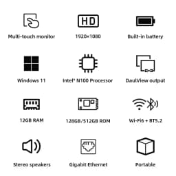 SZBOX JX5 Pocket Mini PC Intel Alder Lake N100 LPDDR5 12GB Windows 11 WIFI6 BT5.2 Dual Screen Type-C Portable Mini Computer Meta
