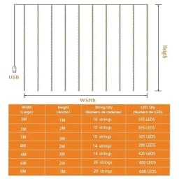LED Curtain String Lights Christmas Garland Decor Fairy Light 8 Modes USB Remote Control Wedding Holiday Party for Bedroom Home