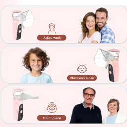 High-Efficiency Portable Mesh Nebulizer - Silent Autoclean Inhaler with LED Display for Adults Kids