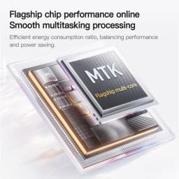 ONEMYTH A19 Pro 3.95" Full Screen 4G LTE Mini Smartphone 2GB RAM 16GB ROM Android 10 Dual SIM 2000mAh Elderly Small Phone