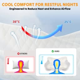 JHK 1 Pack Ergonomic Cooling Cervical Pillow Memory Foam Pillow for Neck Pain Relief Foam Bed Pillow with Cooling Washable Cover Pillowcase