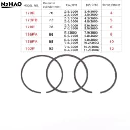 3Pcs/set Piston Rings Fit Single Cylinder Diesel Engines 168F 170F 173F 178F 186F 188F 192F Generators 2KW 5KW 6KW 7KW 8KW Parts