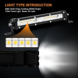 NAOEVO 4x4 Off road Led Light Bar Super Slim 120W 12V 24V 7 12 inch Driving Fog LED Work Lamp For Auto ATV SUV Tractor Boat Jeep