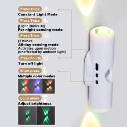 LED Motion Sensor Night Light RGB Charging LED Wall Light USB Rechargeable Cabinet Wardrobe Lamp Home Decoration Bedroom Bedside