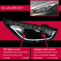 AKD Car Styling Head Lamp for Hyundai IX35 Headlights 2010-2016 New Tucson LED Headlight DRL Hid Bi Xenon Auto Accessories