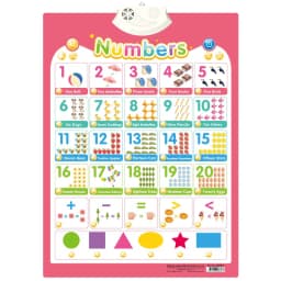 Sports Wall Chart Talking Poster Interactive Toddler Alphabet Learning Best Educational Gift for Boys Girls Ages Letter Sounds