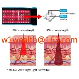 LED Red Light Near Infrared Light Pet Horse LightTherapy Led Lamp Horse Red Light Therapy Pad Machine Black for Horse