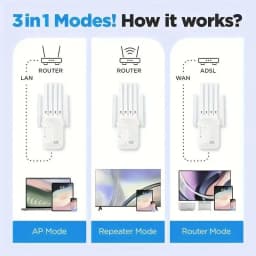 1200Mbps WiFi Repeater Dual Band 5G/2.4GHz Wireless Range Extender Signal Booster Network Amplifier for Whole Home Coverage