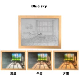 Creativity Night Light Simulation Gift Sunset Mood Photo Frame Lamp INS Anime Painting Led Lights Decoration Lighting