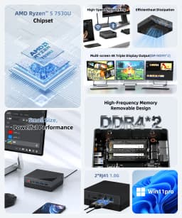 Texhoo MINI PC AMD Ryzen5 7530U 16G DDR4 2666MHz 512G M.2 SSD WIFI6 BT5.2 Dual LAN HDMI*2 4k@60HZ Display Desktop Mini Computers