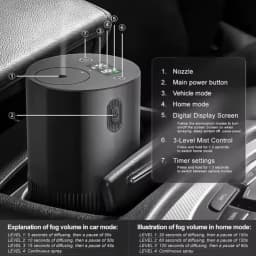 Portable Essential Oil Diffuser Smell Distributor Electric Smell For Home Office Car Air Freshener Rechargeable Scent Diffusers