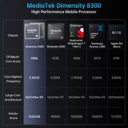 8849 Tank 4 Pro Unihertz 5G Rugged Projector Smartphone 1TB 36G Android 14 Sports Phone 11600mAh Dimensity8300 AMOLED 120HZ