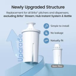 AQUA CREST CF06A Replacement for Brita® Filter, Brita® Water Pitchers and Dispensers, Classic OB03, Mavea® 107007, and More, NSF Certified Pitcher Water Filter, 5 Pack