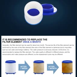 2-40PC Faucet Water Filter Element Remove Chlorine Heavy Metals Filtered Showers Head Bath Filtration Purifier Soften Hard Water