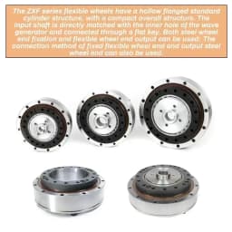 Precision Harmonic Drive Gearbox for Nema 17/23 Stepper 40-130mm Servo Motors High Torque Compact Laser Cutting Head Positioning