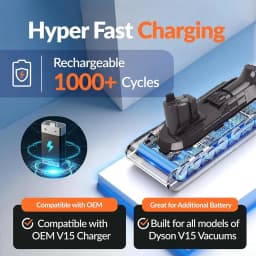 for Dyson V15 V11 Battery Pack Click-in Replacement High Capacity Fast Charging 970938-01 970425-01 SV22 SV47 Models