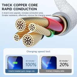 PD 40W Fast Charging USB Cable For iPhone 14 13 12 11 Pro Max 8 7 Plus XS XR Type C Data Line 2M Quick Charge Phone Accessories