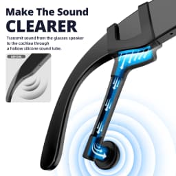 Sound Guide Tube For Matte Ray an Skyler Glasses 1 Pair Speaker Enhancer Improved Audio Experience Clearer Sound Smart Glasses
