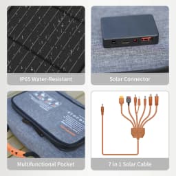 MHPOWOS 120W / 40W Portable Solar Panel, 19V ETFE Foldable Solar Charger for Power Station,QC3.0 USB-A &Type-C Output for Phones