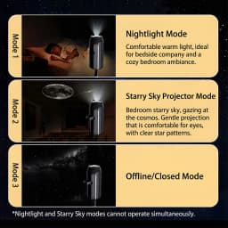 USB Starry Sky Projector Lamp 360° Rotatable Flexible Hose Planet Galaxy Projection Light with 17/12 Pcs Film Slides Bedroom