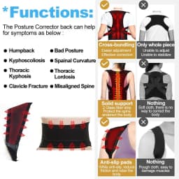 Lumbar Column Posture Corrector Vest Adjustable Reinforced Belt Back Support Strap Shoulder Spine Brace Neck Stretcher Trainer