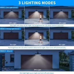Clip On Solar Motion Lights Outdoor Waterproof,Solar Fence Lights Outside with 36 LEDs, Portable Solar Powered Security Light
