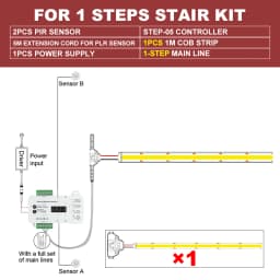MALIIGAZA 1-40 Steps Motion Sensor LED Stair Light 24V COB LED Strip Stair Lighting Kit With Transformer For Indoor Stairway