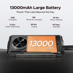DOOGEE Fire 5 Rugged Phone 13000mAh Large Battery 6.6'' HD+ Display 12GB RAM (3GB+GB) 64GB ROM Android 15 NFC Smartphone