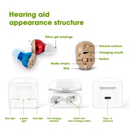 Medical Hearing Aids Smart Noise Reduction Rechargeable Mini CIC Invisible Aid For Seniors