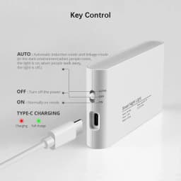 Motion Sensor Smart Led Night Light, Square Lens Eye Protection Bedside Lamp,for Wardrobe,Living Room,Bedroom,Staircase,Camping