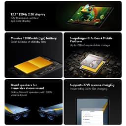 Global Version POCO Pad M1  12.1" 2.5K 120Hz Crystal-Clear Display, Snapdragon 7s Gen 4 Octa-core, 12000mAh Battery  Tablet