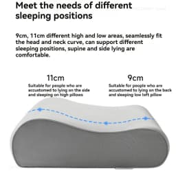 Mijia Memory Cotton Neck Pillow Pro Soft Breathable Antibacterial Strong Support 9cm 11cm High Low Curve Seamless Fit Household