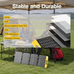 VTOMAN 40W Foldable Mini Solar Panel with USB-C & USB-A Outputs, Waterproof Solar Charger for Phones, Tablets, Jump 100 & FS300 Power Stations, Ideal for Camping, Hiking & Backpacking