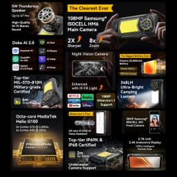 【World premiere】Blackview ROCK 5 Rugged phone 6.78'' 2.4K 120Hz Display Camping Lantern 108MP Camera NFC 20000mAh Cellphone