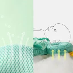 1-3 Toddler Baby Head Protector Safety Corner Guards Prevent Back Injured Angel Bee Cartoon Edge Security Protective Headgear