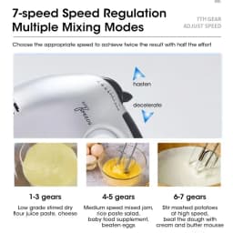 Handheld Electric Egg Beater, Household Automatic Mixer, Handheld Food Cake Bread Baking Dough Mixer, 7-speed Cream Blender