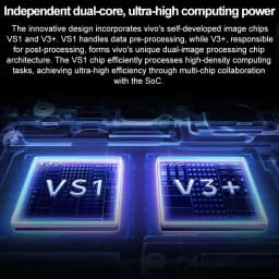 China Version ViVo X200 Ultra Snapdragon 8 Elite 6.82” AMOLED Screen 50MP+50MP Camera 90W 6000mAh Battery NFC With Multilingual