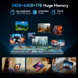 10.1-inch 2-in-1 Android15 Tablet,24GB RAM(4GB+20GB Expandable)+64GB ROM,1TB Expandable Storage,FHD IPS Touch Screen,8MP Rear