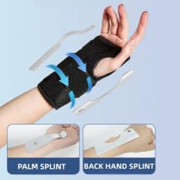 Orthopedic Carpal Tunnel Wristband Adjustable Wrist Support Splint Support Hand Brace with 2 Stays Breathable Wrist Protector