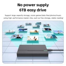 2.5" External Hard Drive Enclosure USB 3.0 Hard Disk Case 6TB Supports 7mm 9.5mm SATA SSD HDD For Laptop PC