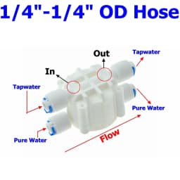 RO Water Straight Plastic Ball Valve 1/4" 3/8" OD Hose Quick Connect 1/4" 3/8" Male 1/2" Female Reveser Osmosis Aquarium Fitting