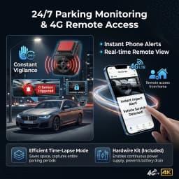 4G SIM Dash Cam GPS 4K+1080P Dual Footage Remote Live Streaming 24H Parking Monitor Car Road Camera Video Recorder WiFi Hotspot