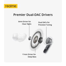 TWS Earphones realme Air8 Pro True Wireless Earphone AI Call Noise Cancellation 55dB Noise Cancellation Premier Dual-DAC Driver