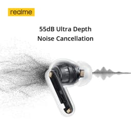 TWS Earphones realme Air8 Pro True Wireless Earphone AI Call Noise Cancellation 55dB Noise Cancellation Premier Dual-DAC Driver