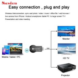 Anycast M100 5G 2.4 4K HD Wireless TV Stick Adapter Any Cast Wifi Display Dongle for DLNA AirPlay TV Receiver for IOS Android PC