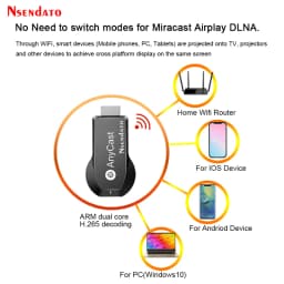 Anycast M100 5G 2.4 4K HD Wireless TV Stick Adapter Any Cast Wifi Display Dongle for DLNA AirPlay TV Receiver for IOS Android PC