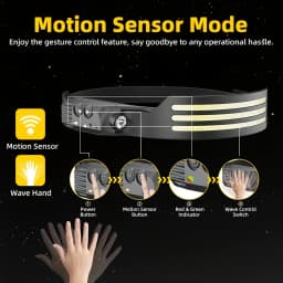 LED Sensor Headlamp USB Rechargeable Led Head Torch Built-in Battery Head Flashlight Outdoor Camping Fishing Headlight Lantern